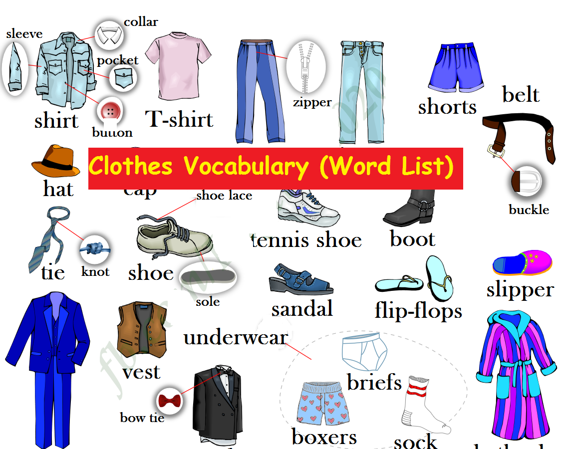 Clothes Vocabulary (Word List) - Talk English