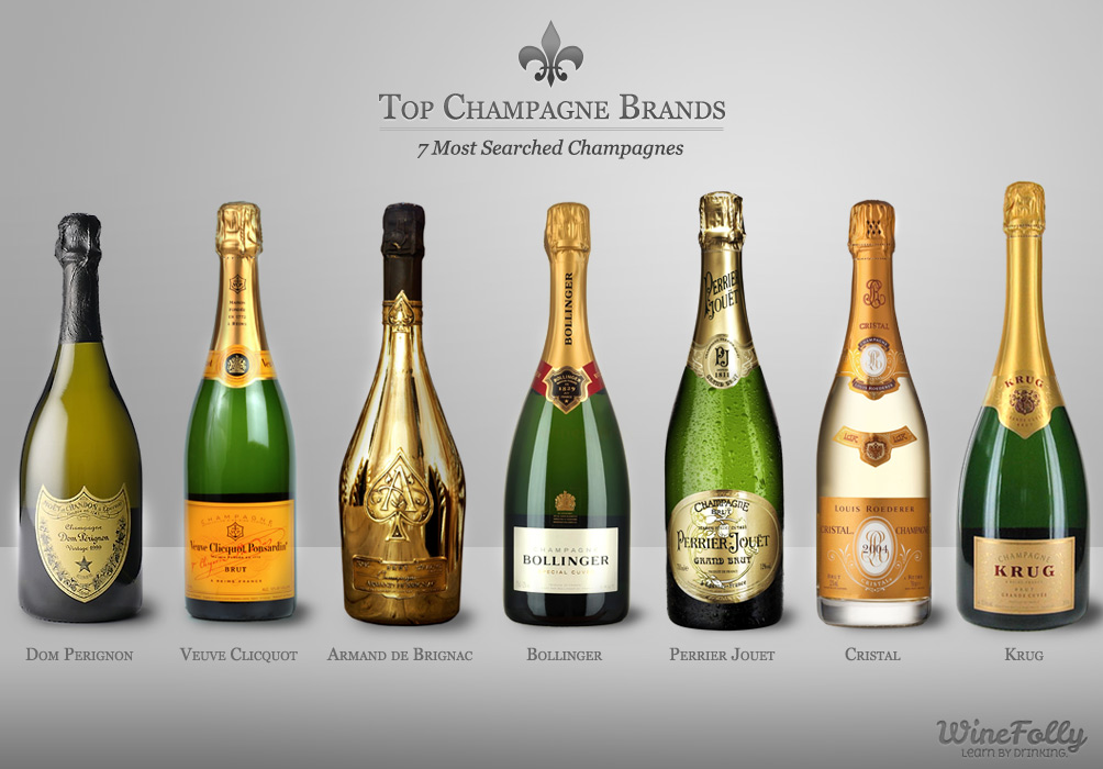 Nigeria Is World's Second Largest Consumer Of Champagne worldnewsnigeria