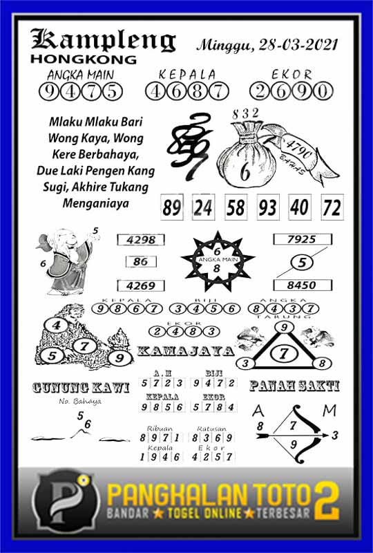 Rumah Syair Hk Hari Ini