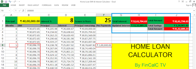 Reduce Loan EMI with Prepayment