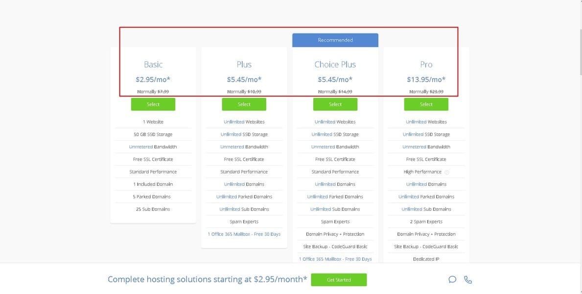 bluehost-com-tarifnye-plany-dlya-trevel-bloga
