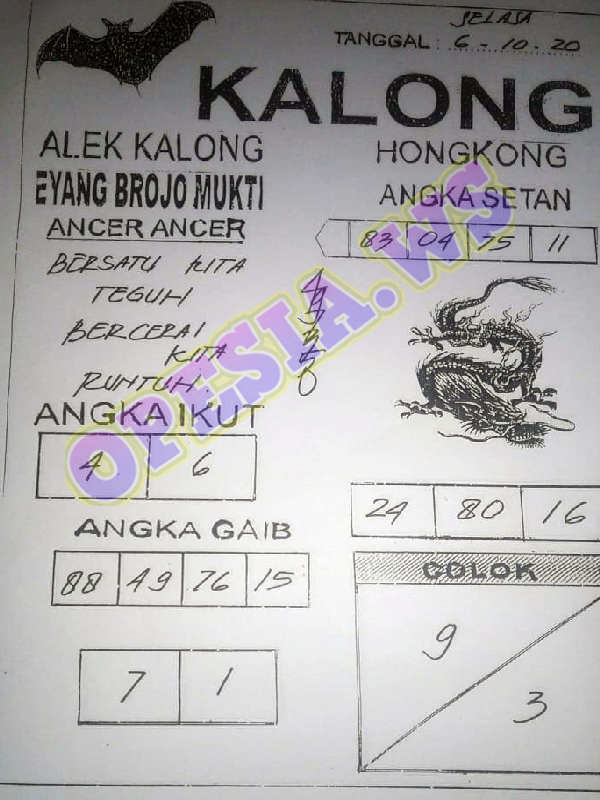 1 New Message) Kode Syair Hongkong 6 Oktober 2020 - Forum Syair Togel  Hongkong Singapura Sydney