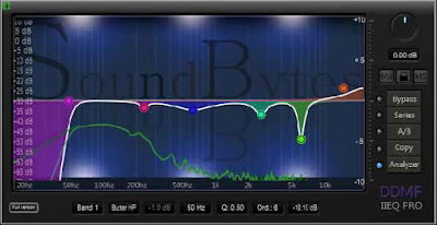 DDMf IIEQ Pro – Special equalizer plugin edition by SoundBytes for free