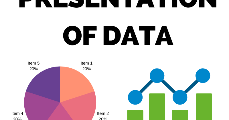 presentation of data gathered