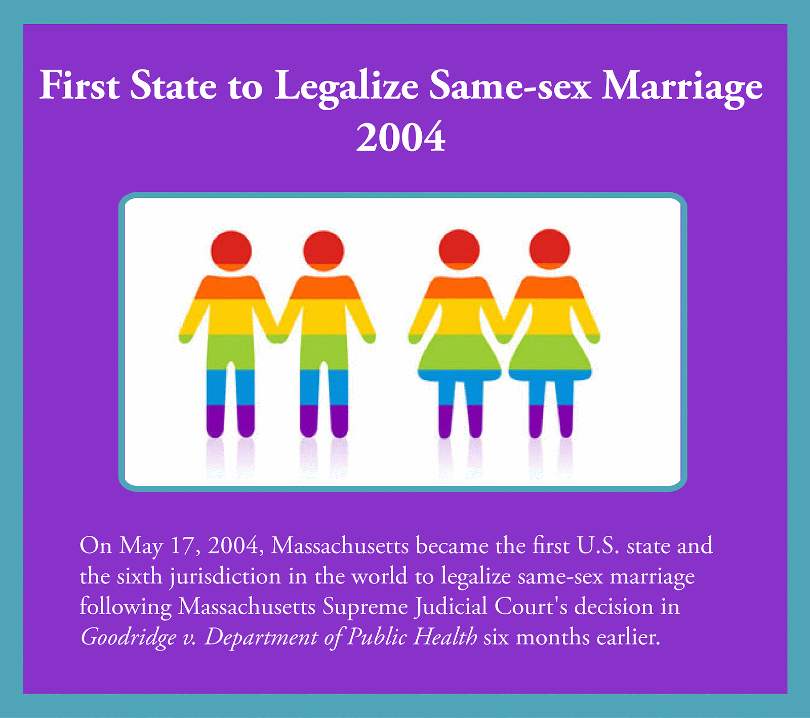 State Library of Massachusetts LGBTQ+ History and Pride in Massachusetts