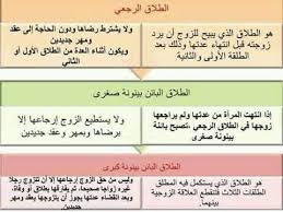 تعريف الأسرة في الإسلام موضوع