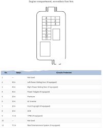 odyssey honda 2005 2006 letak sekring fuse fusebox dia diagram sobat otomotif semoga bermanfaat itu atau ok ya