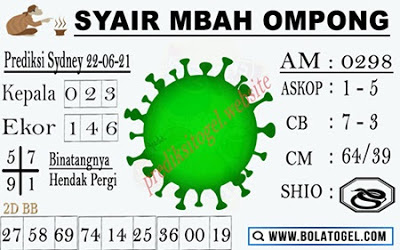 Prediksi Syair Sydney 22 Juni 2021 Syair Togel Sdy Pangkalantoto Prediksi Syair Sydney 22 Juni 2021 Syair Togel Sdy Pangkalantoto
