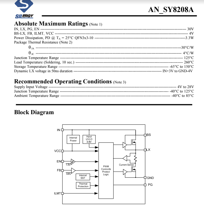 DataSheets