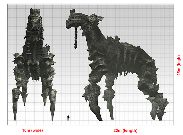 Colossus Size Chart