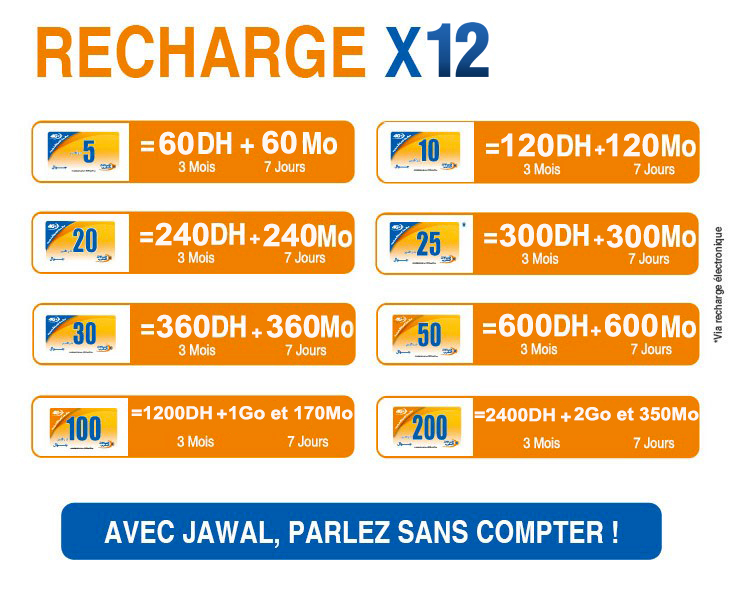 Recharge Maroc X 12