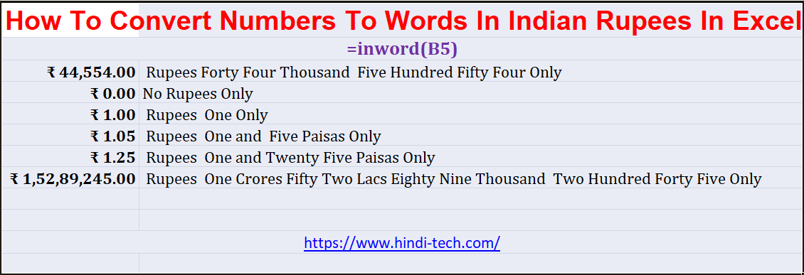 How To Convert Numbers To Words In Indian Rupees In Excel