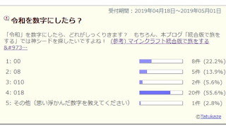 統合版で旅をするーtatu Craー神シードツアー日記