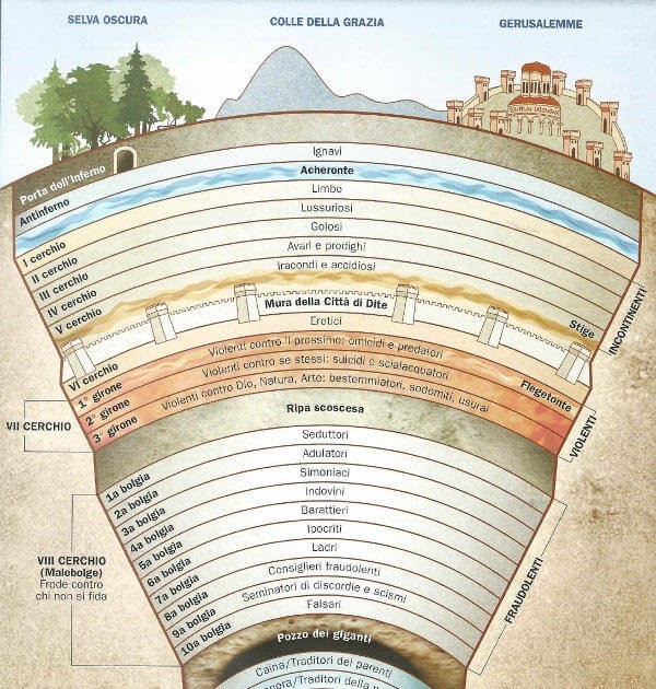 GROSSESCO crimine FRAUDOLENTI VERSO CHI SI FIDA I TRADITORI GROSSESCO crimine FRAUDOLENTI VERSO CHI SI FIDA I TRADITORI