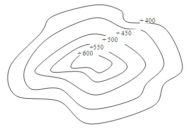 Peta Yang Menggambarkan Relief Permukaan Bumi Disebut Peta Yang Menggambarkan Relief Permukaan Bumi Disebut