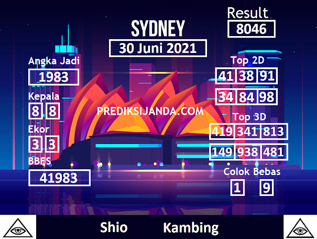 Kode Syair Sydney 30 Juni 2021 Hari Rabu PREDIKSI JANDA