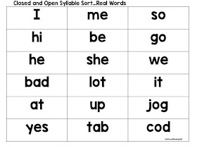 How I TEACH Open and Closed Syllables | 180 Days of Reading