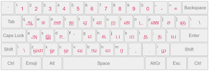 english to tamil typing online