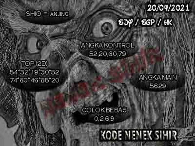 PREDIKSI togel sydney
