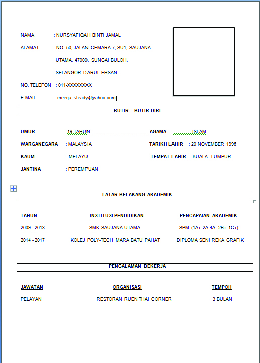 Spm resume contoh 2021 karangan Contoh Karangan