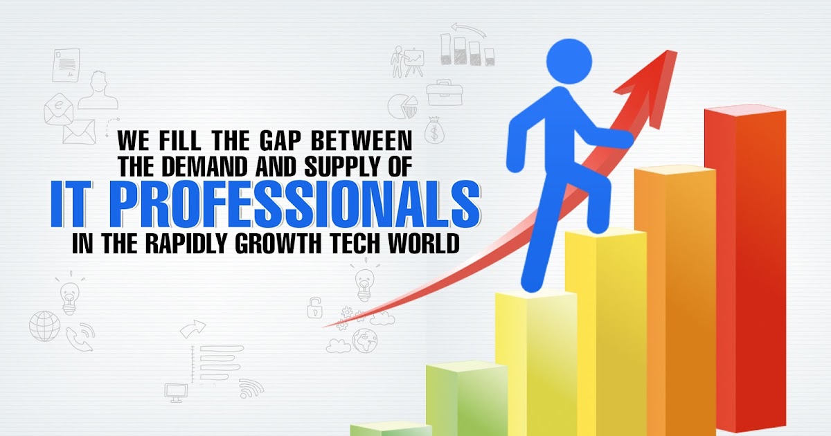 Esolvit is a global leader in IT Staffing, IT Talent Management & IT