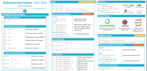 Python For DataScience CheetSheet