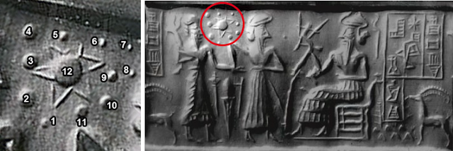 Hieróglifo sumério contendo representação do Planeta Nibiru civilizações antigas, suméria, sumérios, planeta nibiru, sumérios extraterrestres