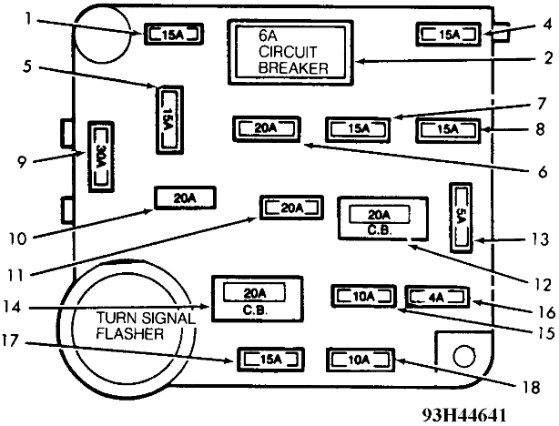1994 Ford Thunderbird LX Fuses & Circuit Breakers