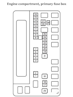 fusebox  ODYSSEY 2011-2013  fusebox HONDA ODYSSEY 2011-2013  fuse box  HONDA ODYSSEY 2011-2013  letak sekring mobil HONDA ODYSSEY 2011-2013  letak box sekring HONDA ODYSSEY 2011-2013  letak box sekring  HONDA ODYSSEY 2011-2013  letak box sekring HONDA ODYSSEY 2011-2013  sekring HONDA ODYSSEY 2011-2013  diagram fusebox HONDA ODYSSEY 2011-2013  diagram sekring HONDA ODYSSEY 2011-2013  diagram skema sekring  HONDA ODYSSEY 2011-2013  skema sekring  HONDA ODYSSEY 2011-2013  tempat box sekring  HONDA ODYSSEY 2011-2013  diagram fusebox HONDA ODYSSEY 2011-2013