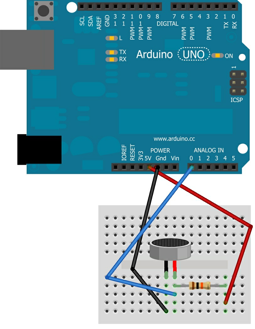 Visual Audio Equalizer with Arduino and VPython interphase.