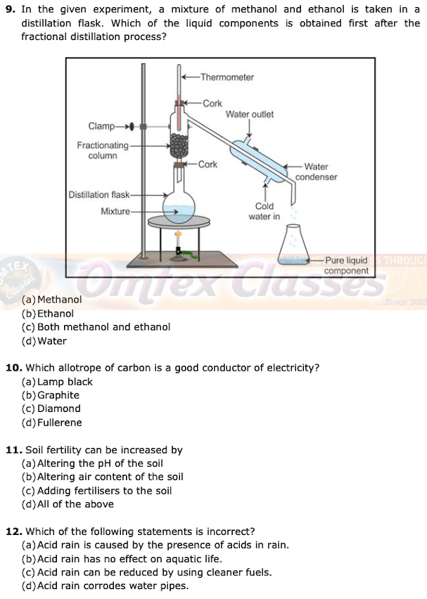 Class 8 Science Board Question Papers.
