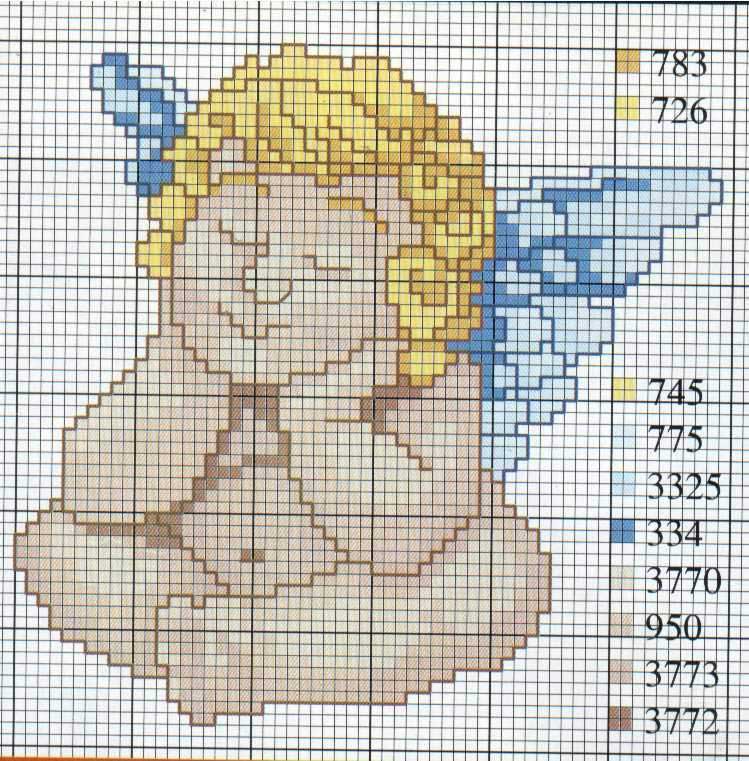 Ангелочки со схемами. Маленькая вышивка Ангелочек крестиком. Схема вышивки крестом маленькие ангелочки. Схемы маленьких вышивок крестиком ангелочков. Маленькая вышивка крестиком ангел маленький.