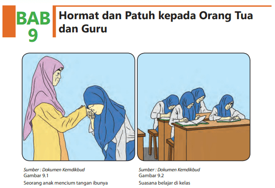 Jawaban Buku Paket Agama Kelas 8 Hal 109 Essay Erma Books