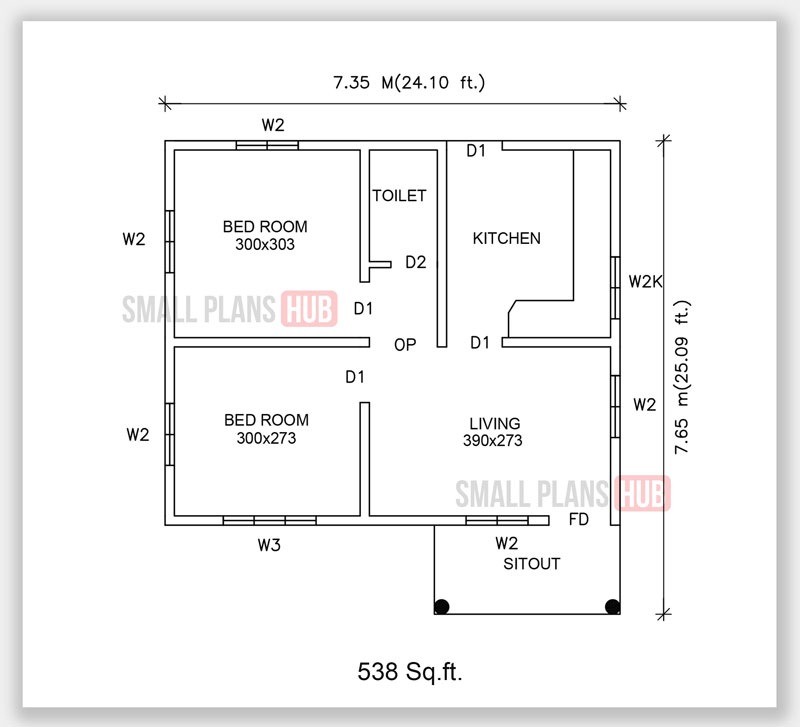 Six Low Budget Kerala Model Two Bedroom House Plans Under