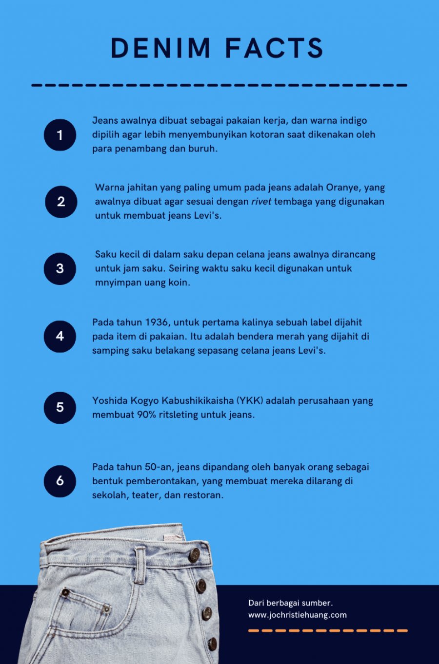"cerita-di-balik-bahan-denim" Fakta denim dan jeans