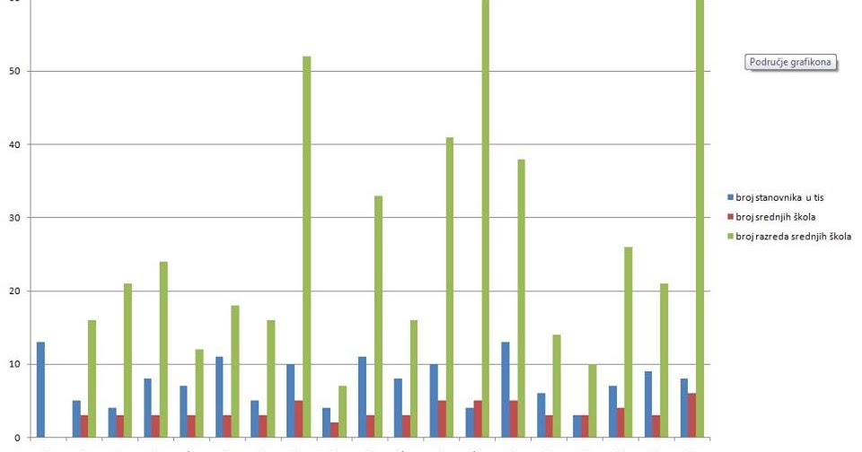 Butiga mali oglasi butiga mali oglasi
