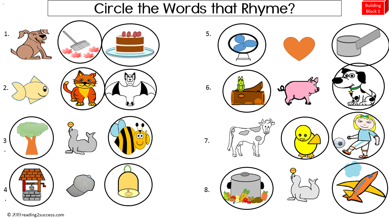 Reading2success: Reading Readiness Skill For Kindergarten - Just Sounds