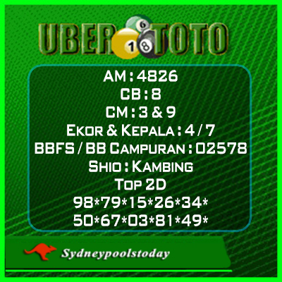 Syair Sdy 26 Juli 2021 Prediksi Sdy 26 Juli 2021 Ubertoto