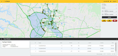 Server gps terbaik