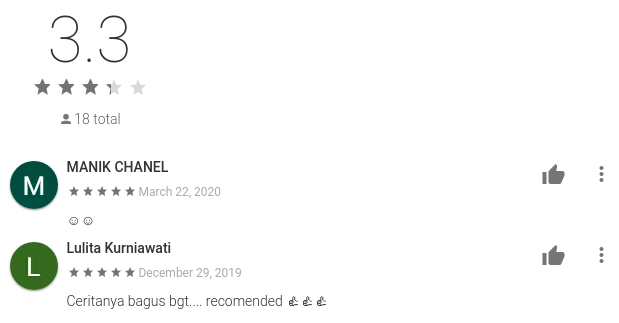 Download Novel Dia Untuk Satu Hati Pdf Gratis Jagat Pdf