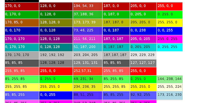 ANSI Color Chart