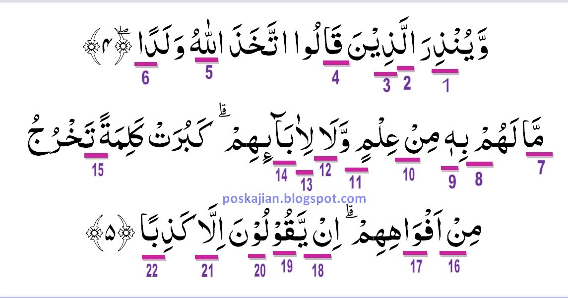 Hukum Tajwid Al Quran Surat Al Kahfi Ayat 4 5 Lengkap Dengan