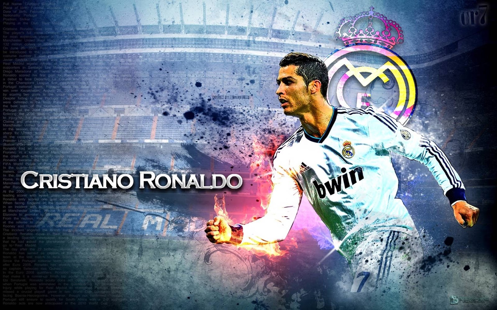 95 Cristiano Ronaldo HD Wallpapers | MagOne 2016