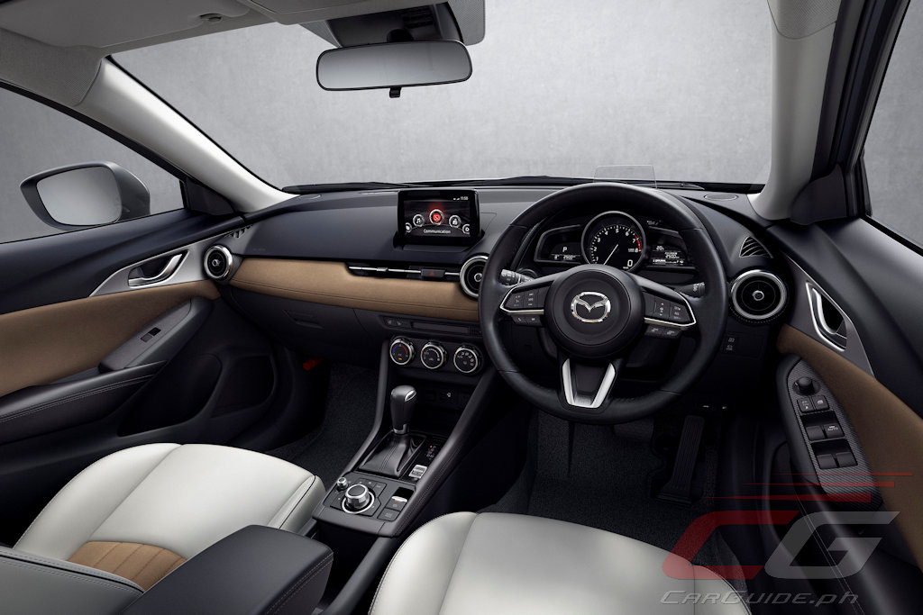 What Do You Think of the Mazda CX3 Urban Dresser's