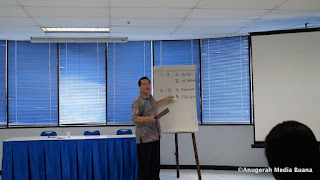 Andrew Nugraha, Motivator Indonesia, Koran, Harian Surya, Surabaya, Training, Outbound, Motivation