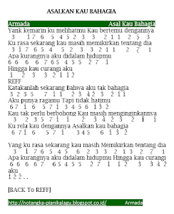 Not Angka Lagu Superman Is Dead Jadilah