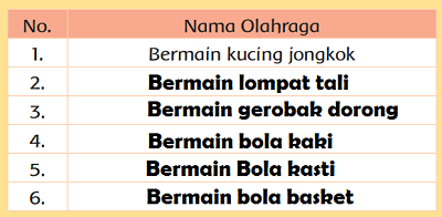 contoh kegiatan olahraga yang mencerminkan semangat persatuan dan kesatuan www.simplenews.me