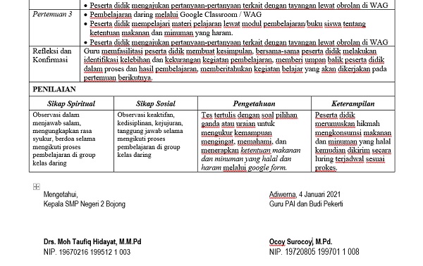 Materi Ketentuan Makanan dan Minuman yang Halal dan Haram