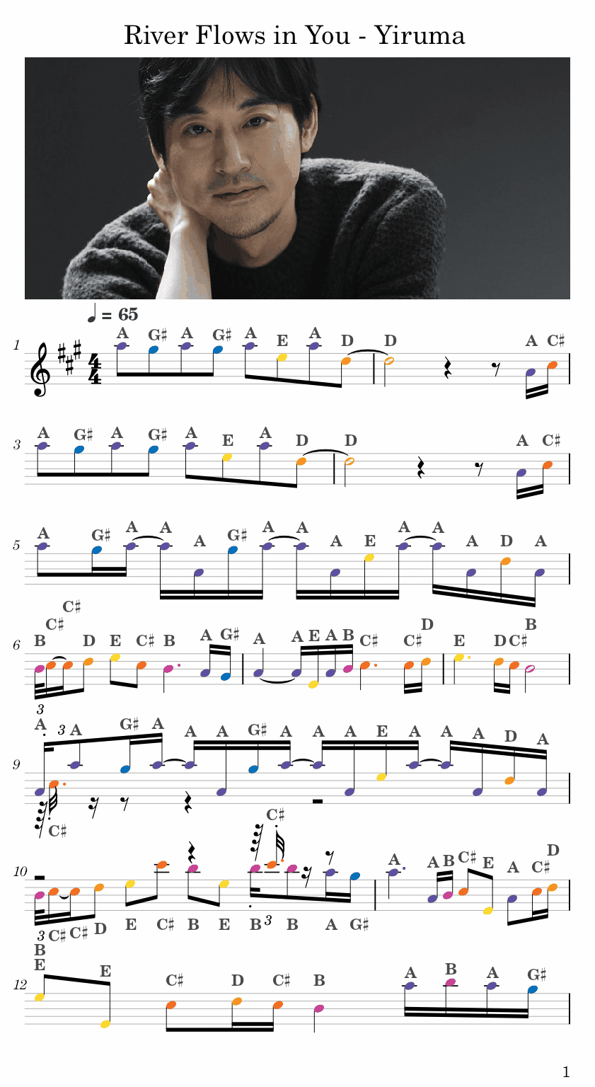 River Flows in You - Yiruma (이루마) Flute Easy Sheets Music for piano, keyboard, flute, violin, sax, celllo 1