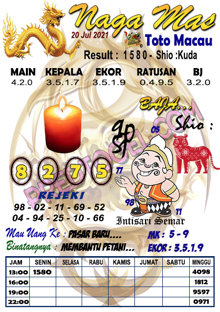 Pred Macau Selasa Arsip Pred Togel